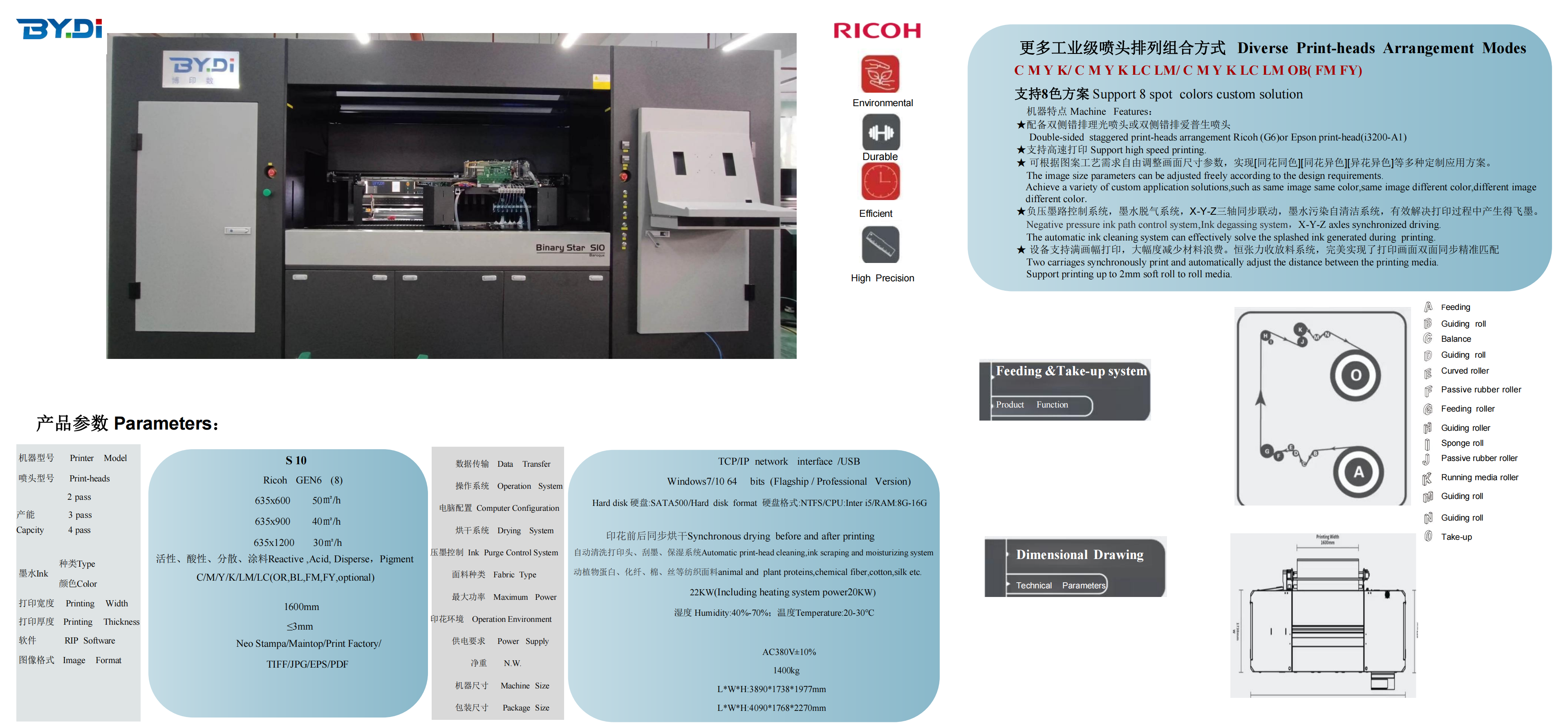 BYDI Double-Sided Directly Printing Machine:Reshaping The New Pattern Of Printing Industry